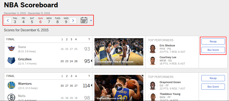 ESPN.com NBA scores